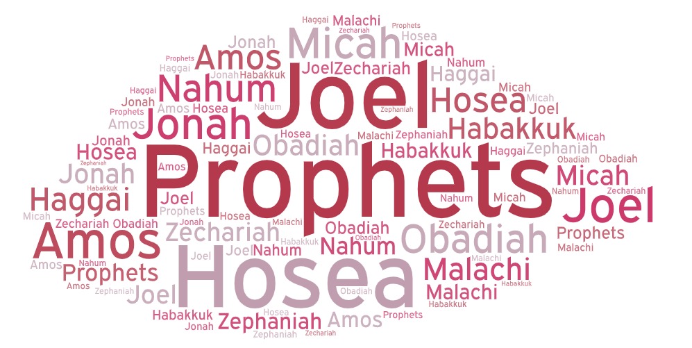 Prophets